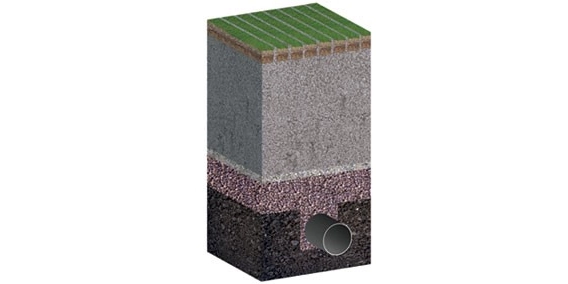 Graden Sand Injection on Greens